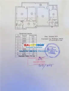 Apartament deosebit - 3 camere Lujerului - bd Iuliu Maniu - Bucuresti