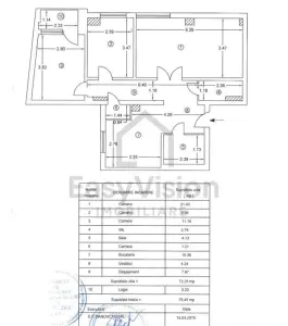 Apartament 3 camere | Piata Romana | Magheru | 80 mp | Investitie - foto 11