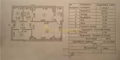 Exclusivitate Apartament 2 camere 74 mp Ghencea Parcare + Piscina - foto 8